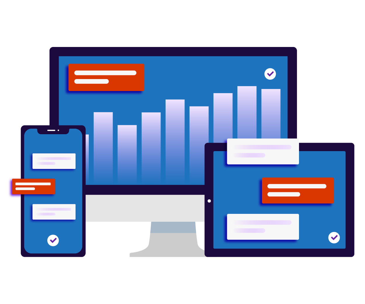 Pages and Device Statistics